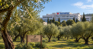 δημιουργία γηπέδου ποδοσφαίρου 11×11